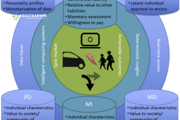 Ethics of DNA Testing the Deceased: Family History and Genetic Inheritance