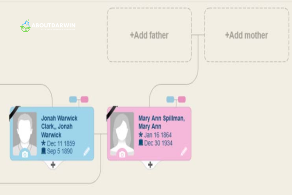 Managing Your Family Tree