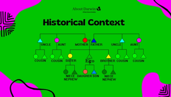 Historical Context