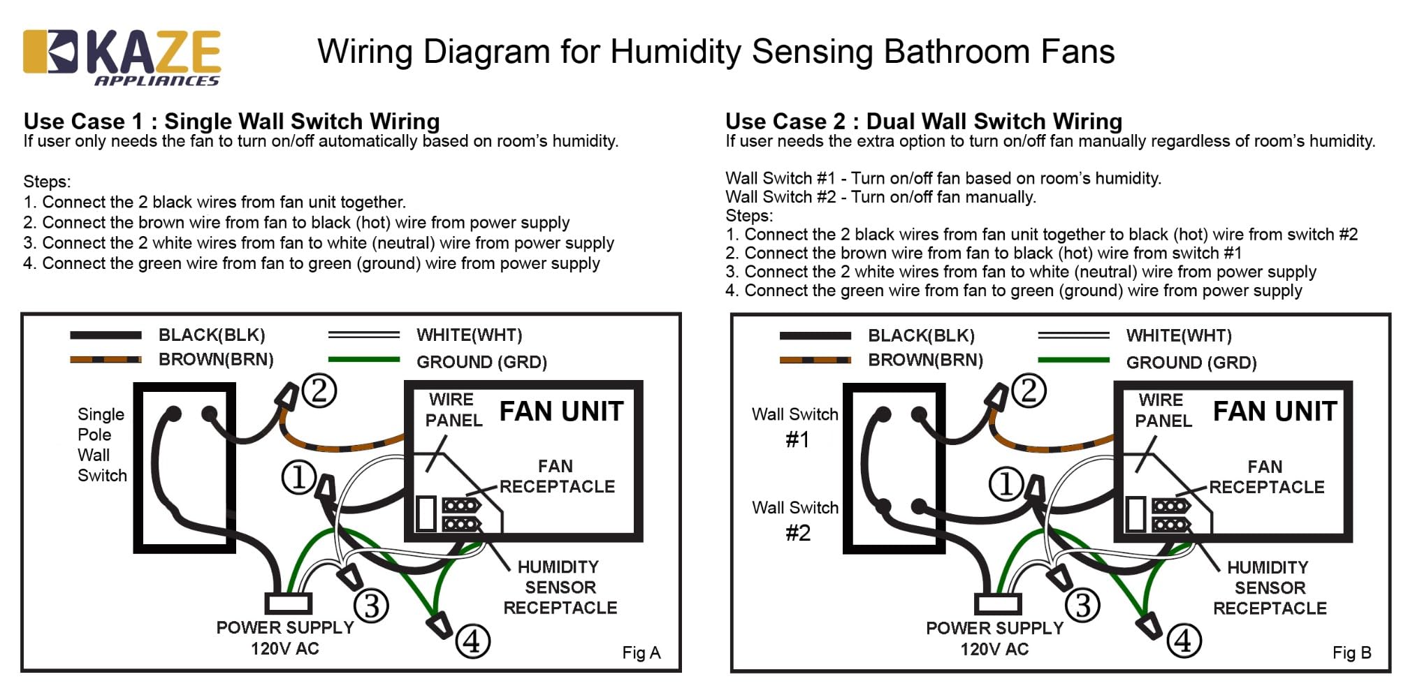 SEP120 | 120 CFM | 0.3 Sone Ultra Quiet | Energy Star-Certified Energy-Saving Bathroom Exhaust Ventilation Fan Customer Review SEP120 | 120 CFM | 0.3 Sone Ultra Quiet | Energy Star-Certified Energy-Saving Bathroom Exhaust Ventilation Fan - Customer Photo 2