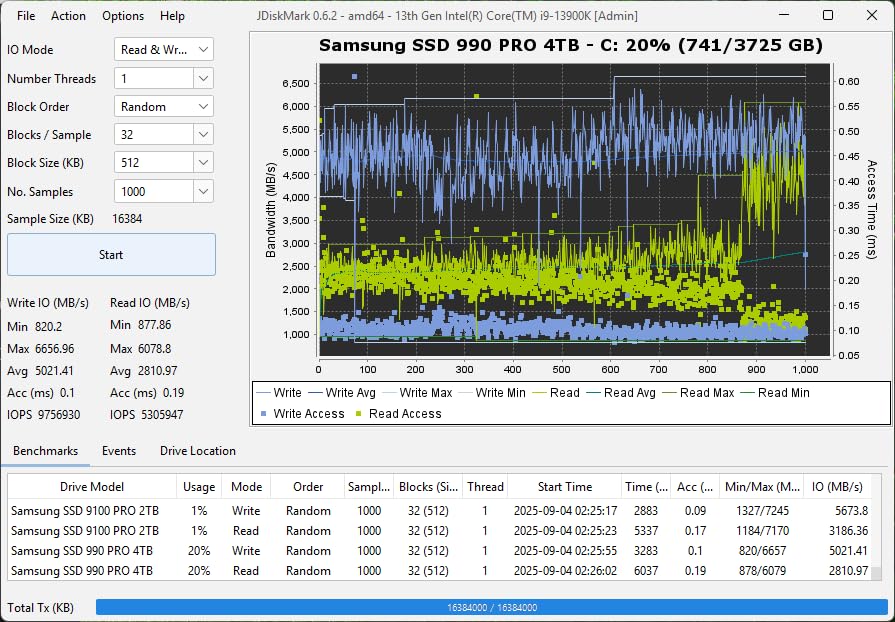 Samsung SSD 9100 PRO 2TB, PCIe 5.0x4 M.2 2280, Seq. Read Speeds Up to 14,700MB/s, Best for AI Computing, Gaming, and Heavy Duty Workstations (MZ VAP2T0B/AM) Customer Review Samsung SSD 9100 PRO 2TB, PCIe 5.0x4 M.2 2280, Seq. Read Speeds Up to 14,700MB/s, Best for AI Computing, Gaming, and Heavy Duty Workstations (MZ VAP2T0B/AM) - Customer Photo 3
