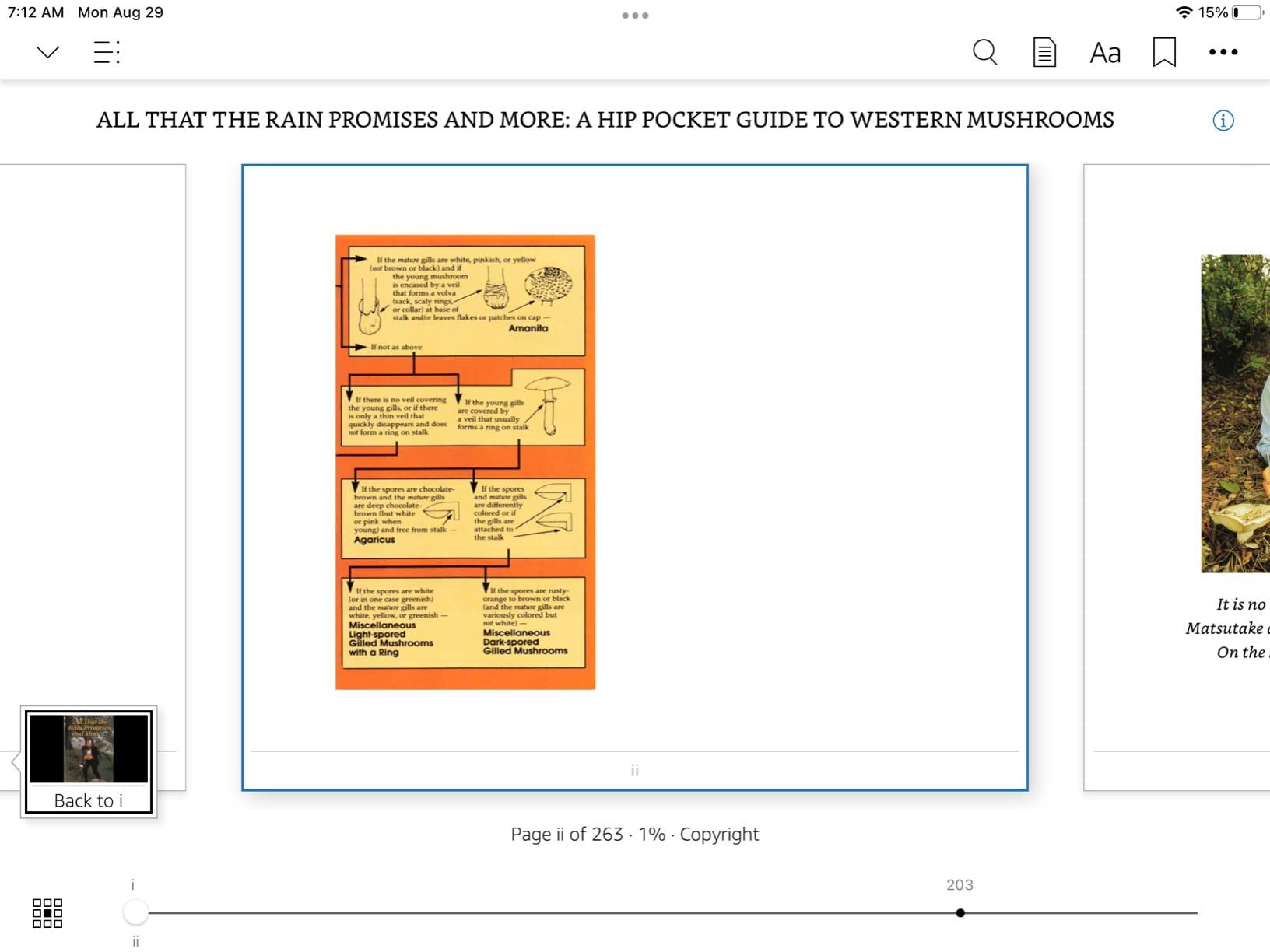 All That the Rain Promises and More: A Hip Pocket Guide to Western Mushrooms customer photo 2