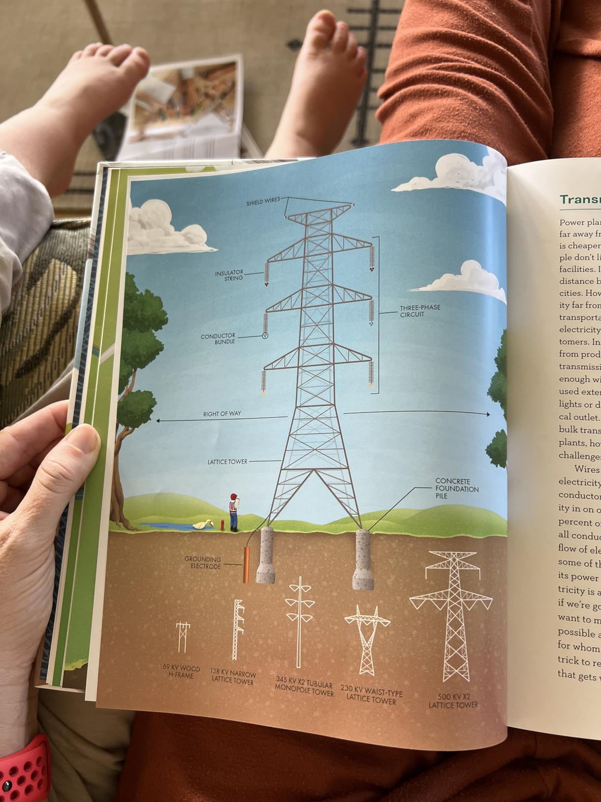 Engineering in Plain Sight: An Illustrated Field Guide to the Constructed Environment customer photo 1