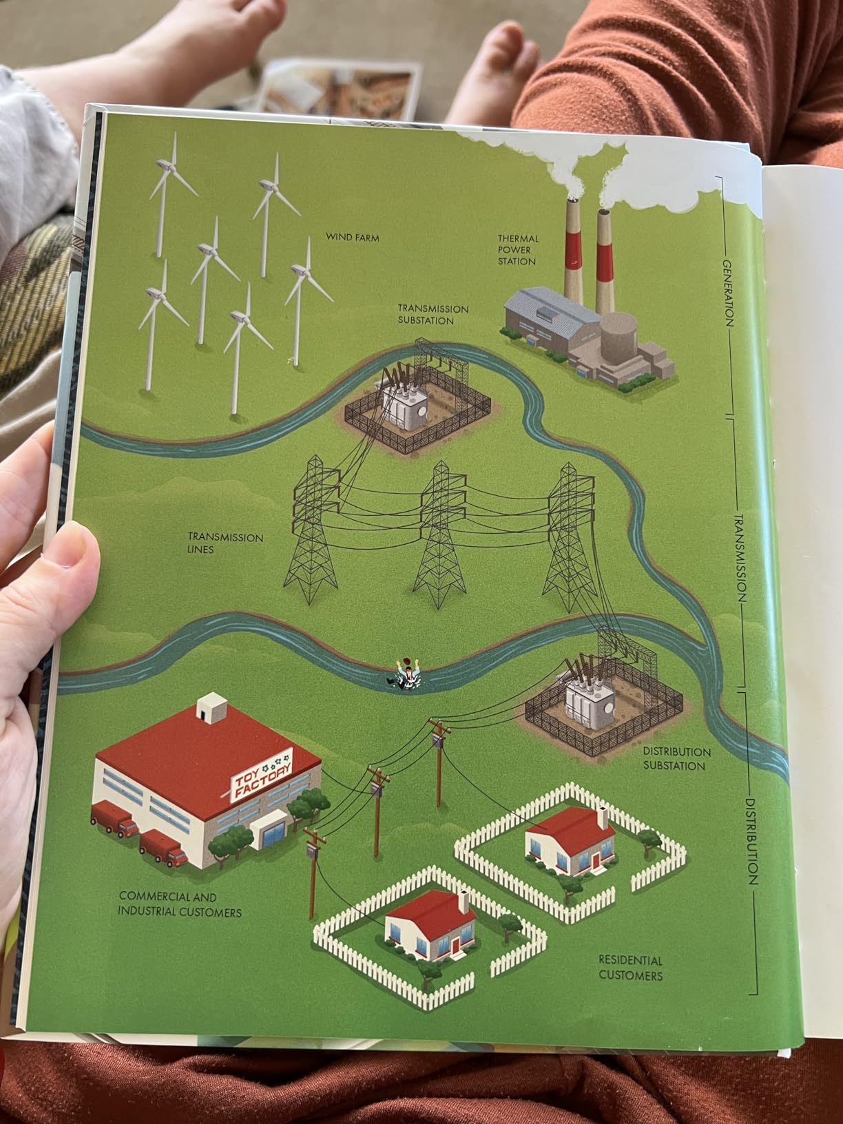 Engineering in Plain Sight: An Illustrated Field Guide to the Constructed Environment customer photo 2