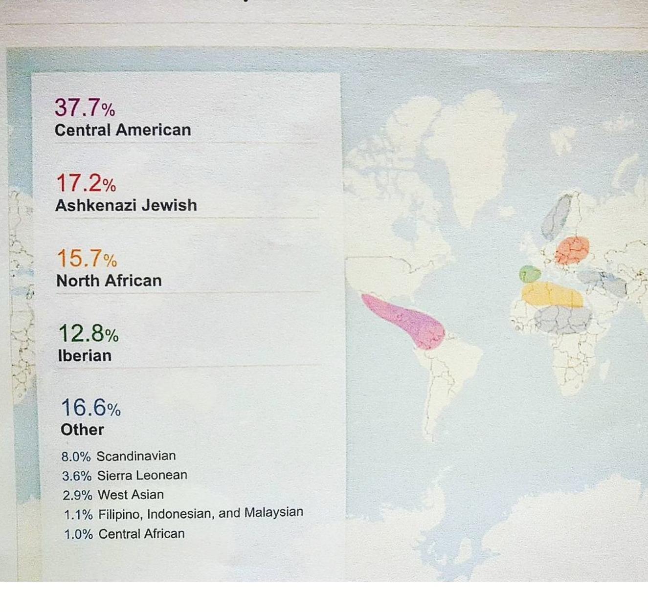 MyHeritage DNA Test Kit: Genetic Testing for Ancestry & Ethnicity Covering 2,114 Geographic Regions and DNA Matching to Relatives customer photo 2