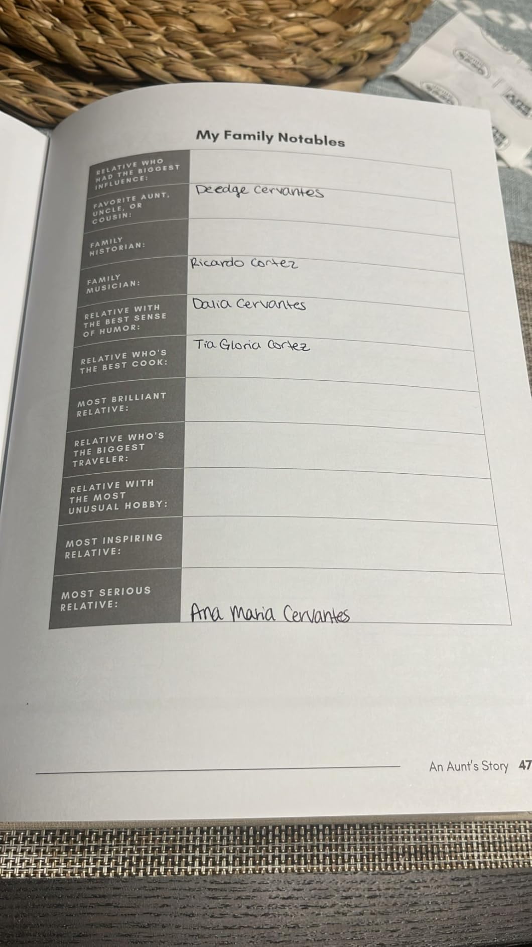 Aunt's Life Story Journal (Hardcover): A Meaningful Keepsake for Aunt to Share Her Journey and Memories, Book Includes 250+ Prompt Questions, Sentimental Gifts Idea, Mother's Day, Birthday & Christmas customer photo 1