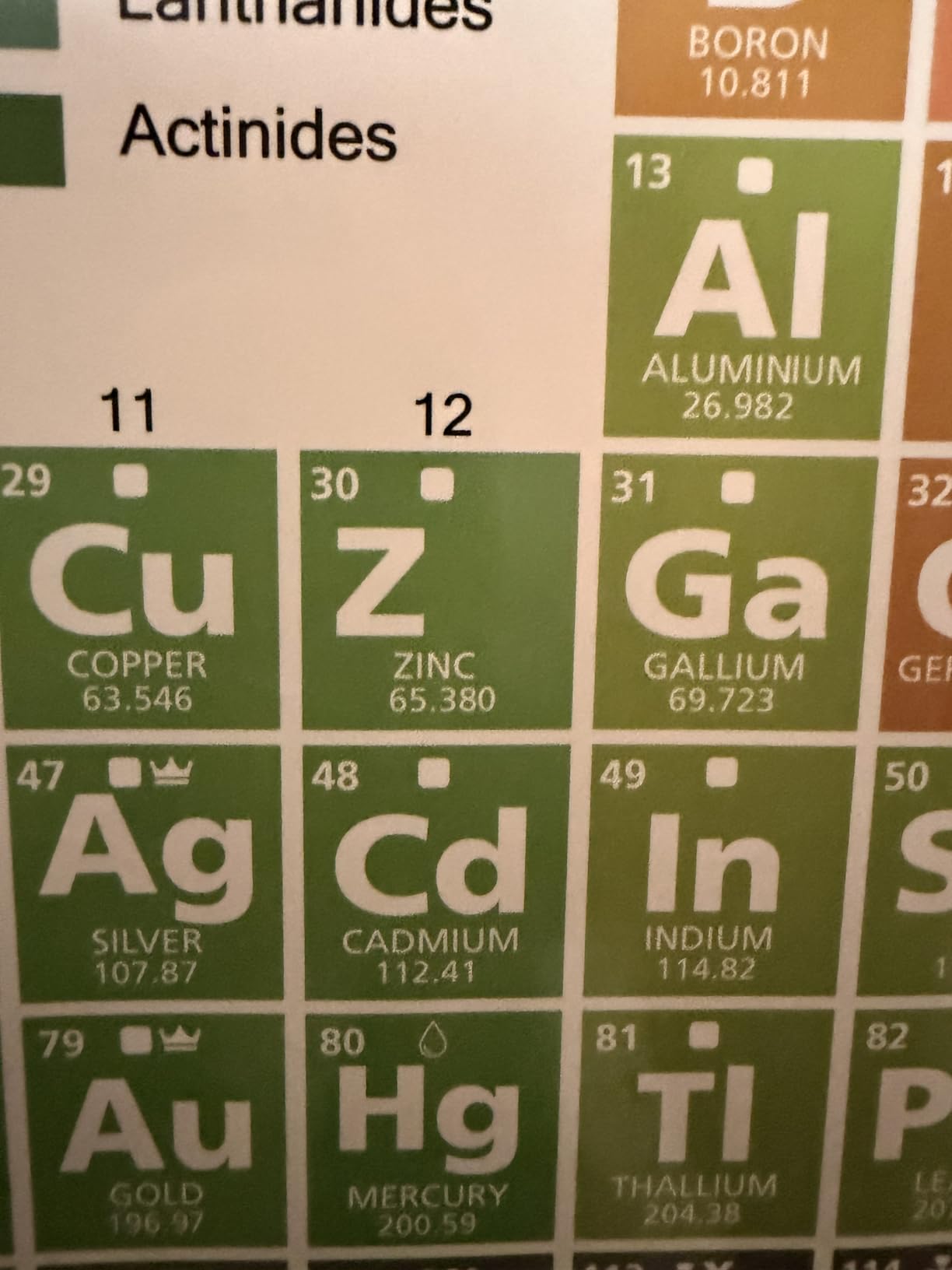 Zastic! Laminated Periodic Table Poster for Kids - 17x22 in Chemistry Periodic Table of Elements Poster Chart - Periodic Table Poster for Classroom - Tear Free, Waterproof & Dry Erasable customer photo 1