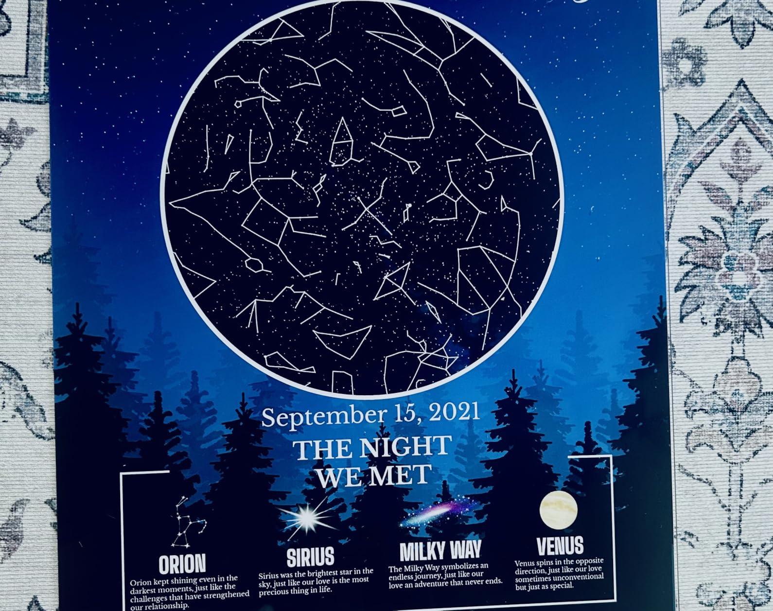 Custom Star Map for Anniversary - Premium Glossy Acrylic - The Night We Met Personalized Constellation Chart - High-Shine Plexiglass Night Sky - Romantic Gift for Her, Wife, Him or Husband - Framed Wall Art customer photo 1