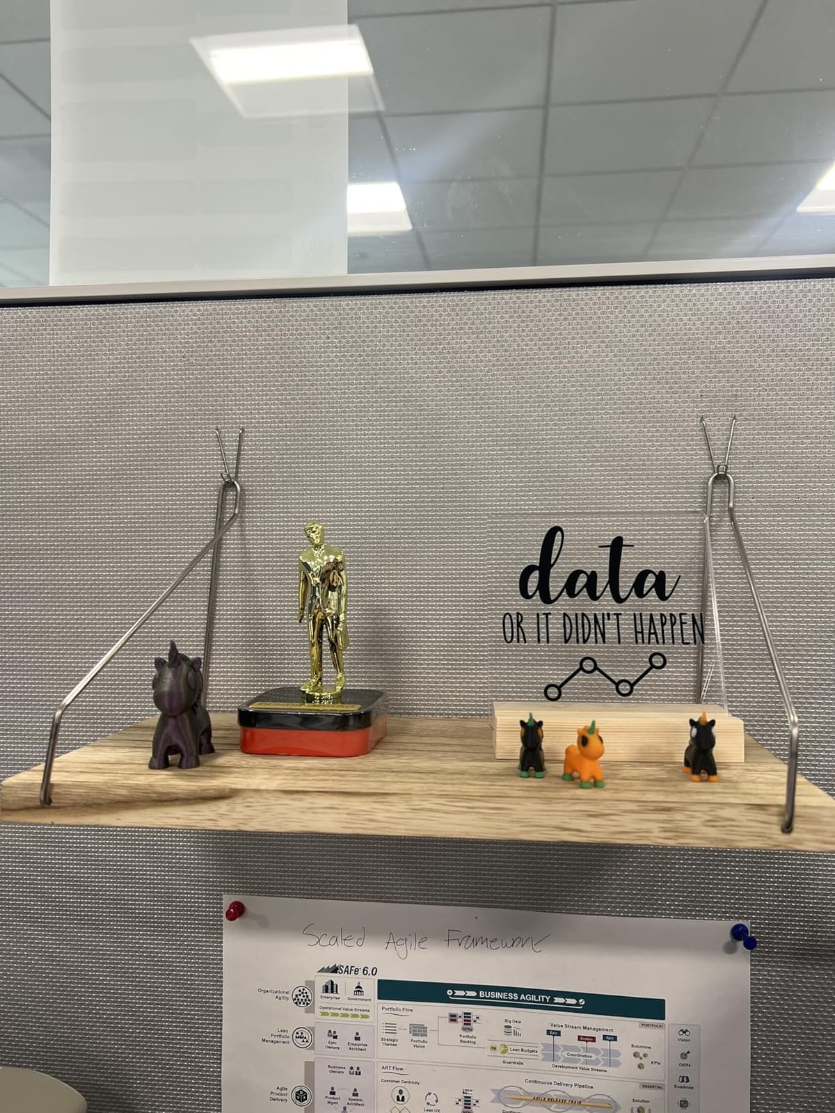 Funny Office Desk Decor Gifts for Data Analyst Programmer Data or It Didn't Happen Acrylic Desk Plaque Sign customer photo 2